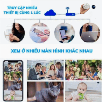 camera báo khói