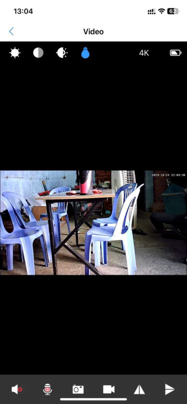 camera cúc áo ngụy trang